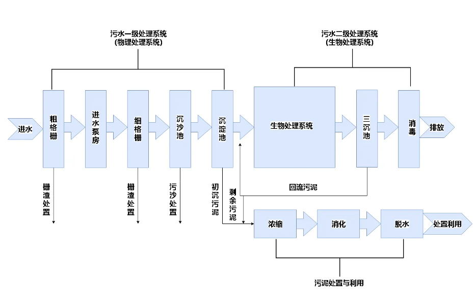 3656ed1e3376c1978a15e3b80d7df6c.png 3656ed1e3376c1978a15e3b80d7df6c.png